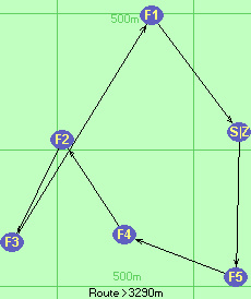 S-5-4-2-3-1-Z S-5-4-2-3-1-Z